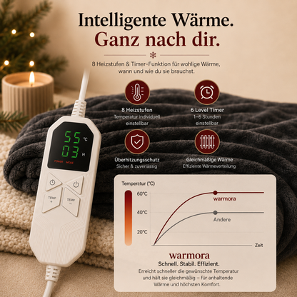 Warmora™ Mantel